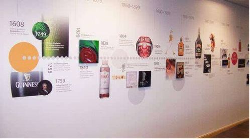 中小型公司如何設(shè)計有逼格的企業(yè)文化墻 以宗教用品行業(yè)為例