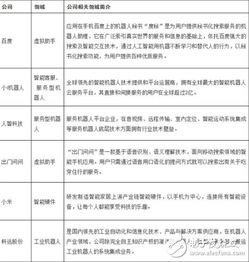 中國(guó)人工智能發(fā)展 在多重因素驅(qū)動(dòng)下鑄就獨(dú)特優(yōu)勢(shì)