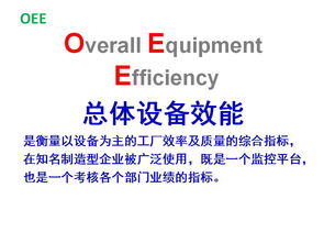 人工智能賦能制造 提升工廠(chǎng)效能與設(shè)備效能的新引擎